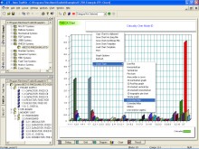 IEC 61508 FMECA Screen Shot