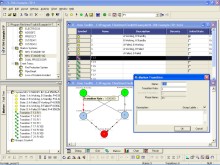 Markov Analysis Screen Shot